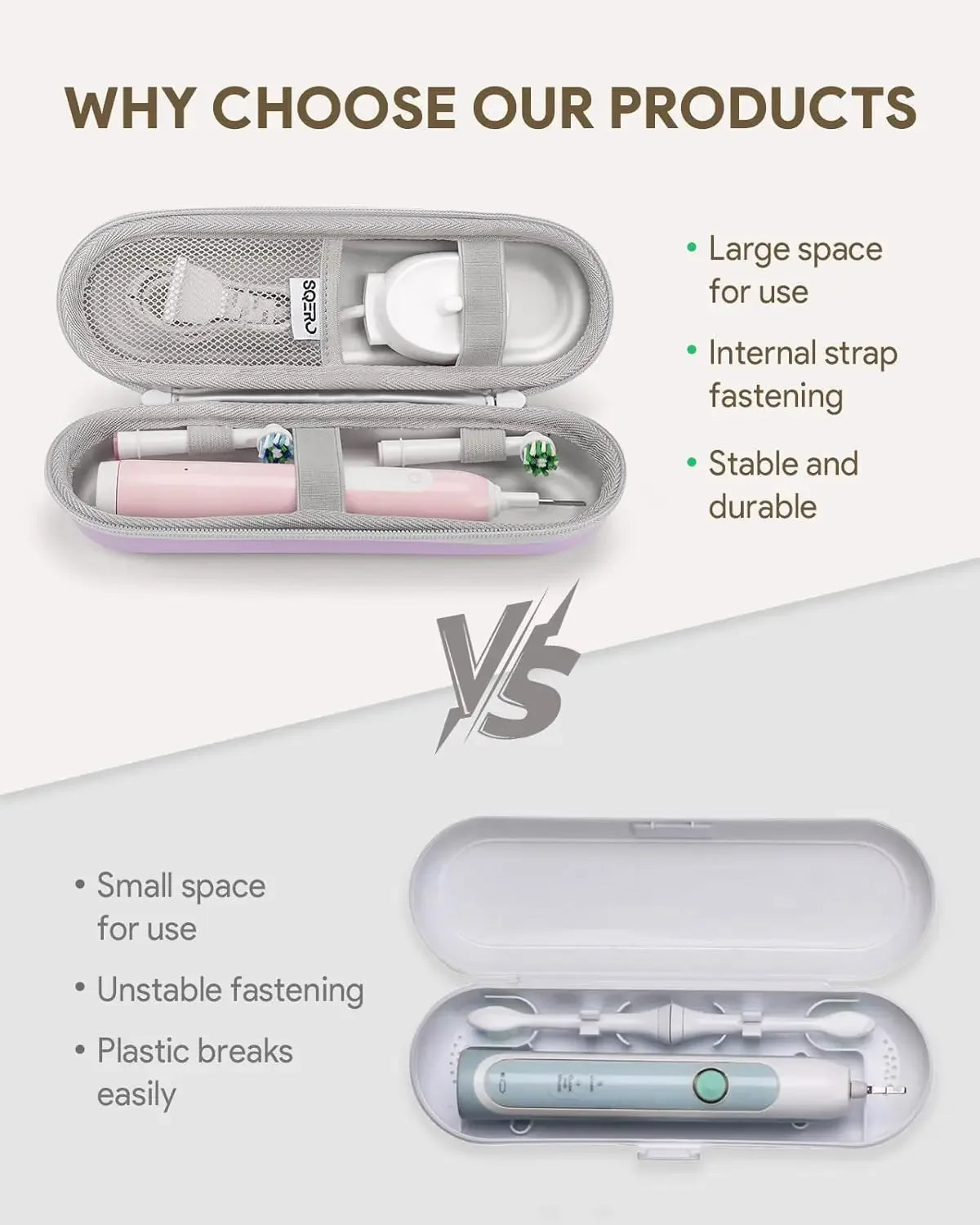 Waterproof Toothbrush Case for Oral-B/Philips - Secure Elastic Straps and Breathable Mesh Storage, Compact PU Travel Organizer