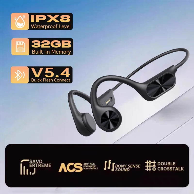 New True Bone Conduction IPX8  Waterproof  Swimming Headphones Wireless Earphone Bluetooth Sport Headset MP3 With Mic For Runnin
