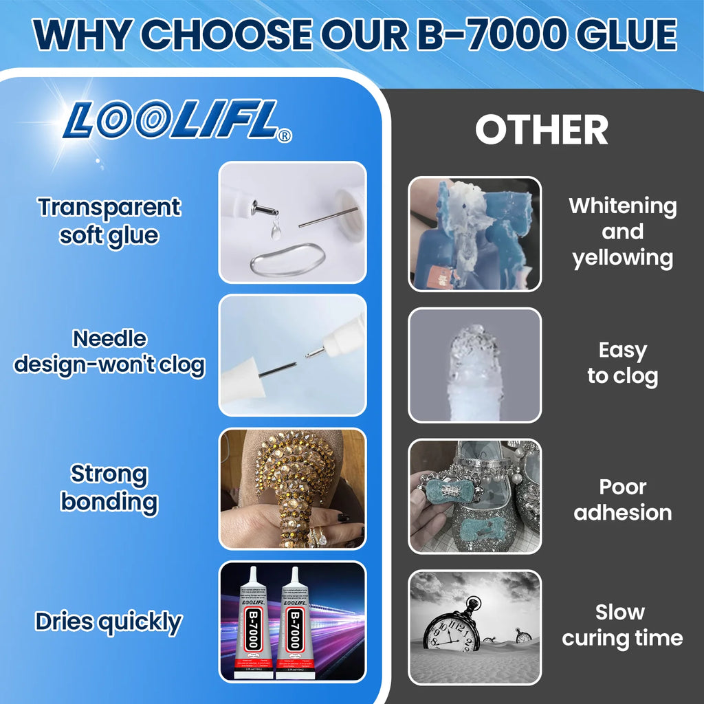 LOOLIFL B-7000 110ML Transparent Strong Glue Waterproof Phone Screen Repair Adhesive Glass Plastic DIY Jewelry Craft Shoes Glue
