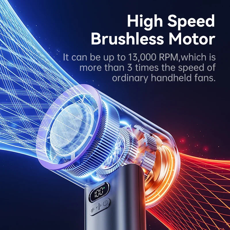 MUXNW Semiconductor Cooling Handheld Fan 13500RPM 100-Speed Digital Screen USB-C Bladeless Outdoor Fan Black