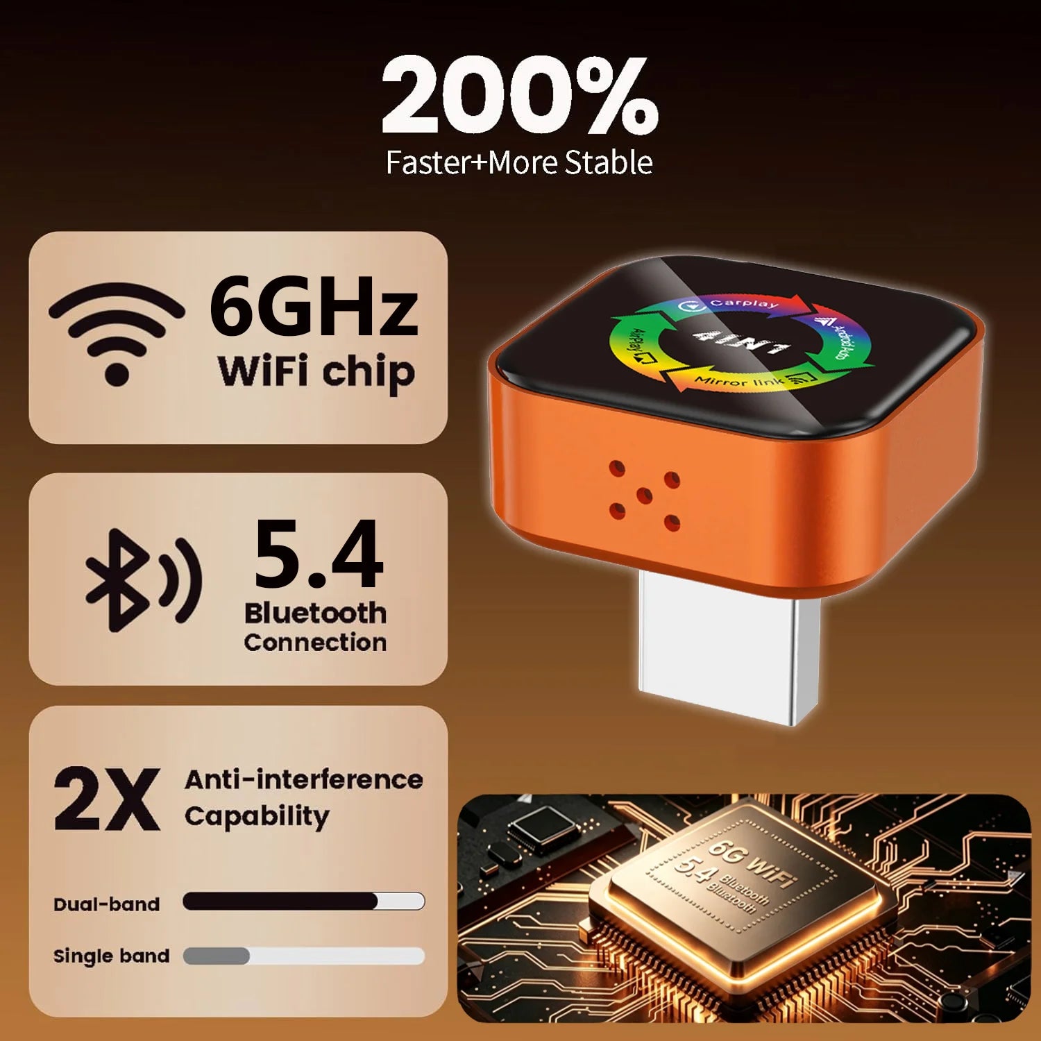 4-in-1 Wireless CarPlay Adapter with Screen Mirroring, Wi-Fi 6, CarPlay & Android Auto, iPhone & Android,Zinc Alloy