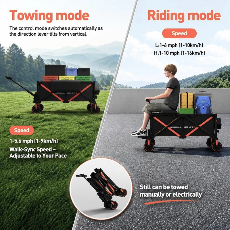 WISELD GT3 Dual Seats Ridable Electric Wagon Large Capacity Cycling Camping Trolley Foldable Picnic Cart Outdoor Transport Tools