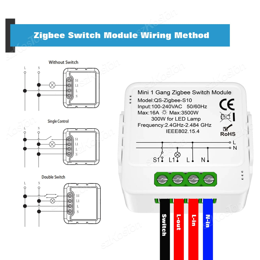 Tuya Smart Zigbee Mini Light DIY Switch Module 2 Way Control Smart Home Relay Breaker Works With Alexa Google Home 1/2/3 Gang