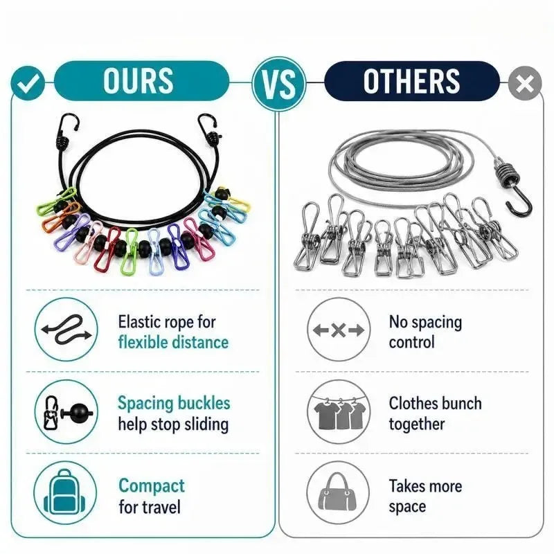 Portable Retractable Travel Clothesline with 12 Clips, Indoor Outdoor Laundry Drying Rope, Camping Accessories