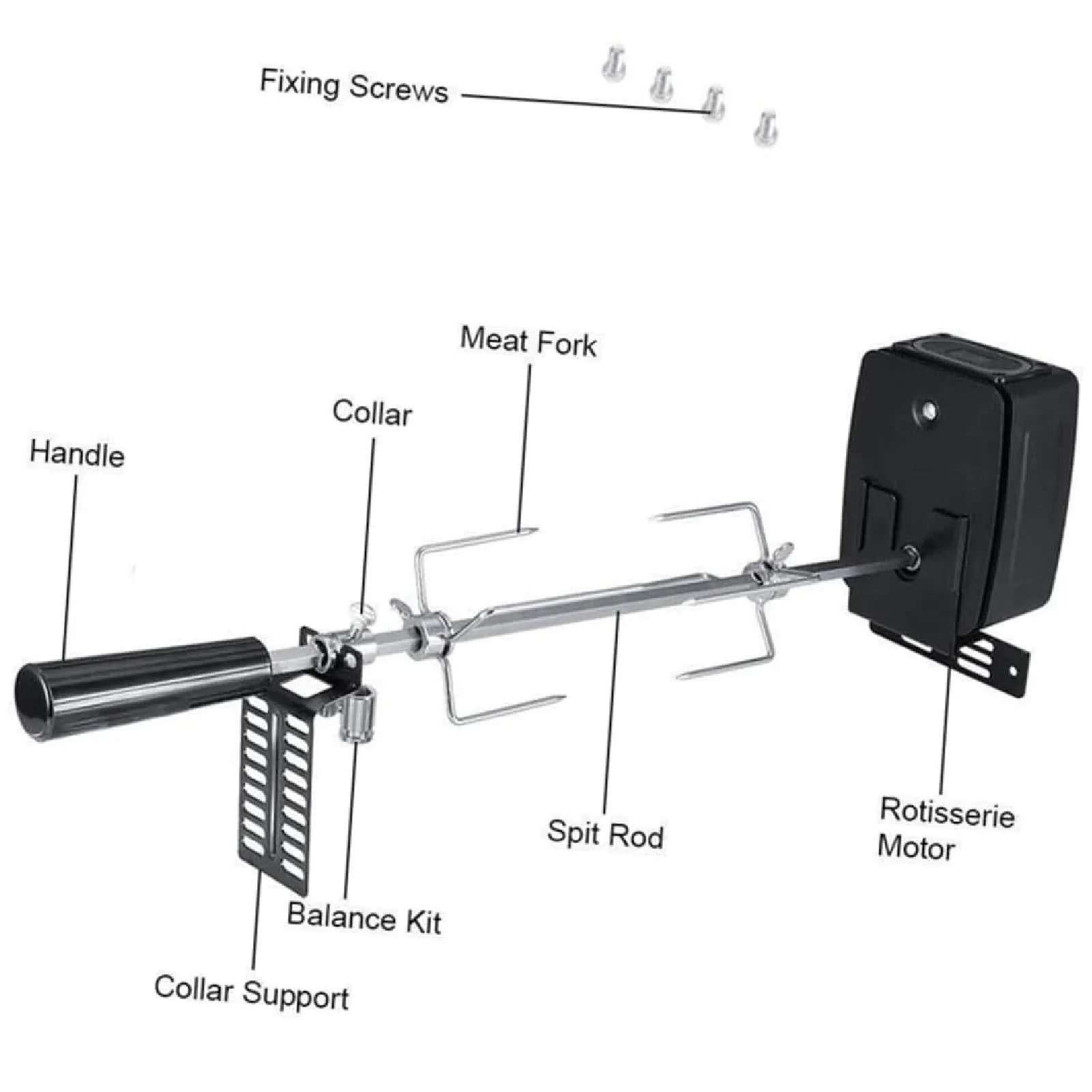 Rotisserie Grill Kit Stable Rotating Motor BBQ Grill Kit 15kg Load Capacity Rotating BBQ Grill Kit for Backyard Outdoor