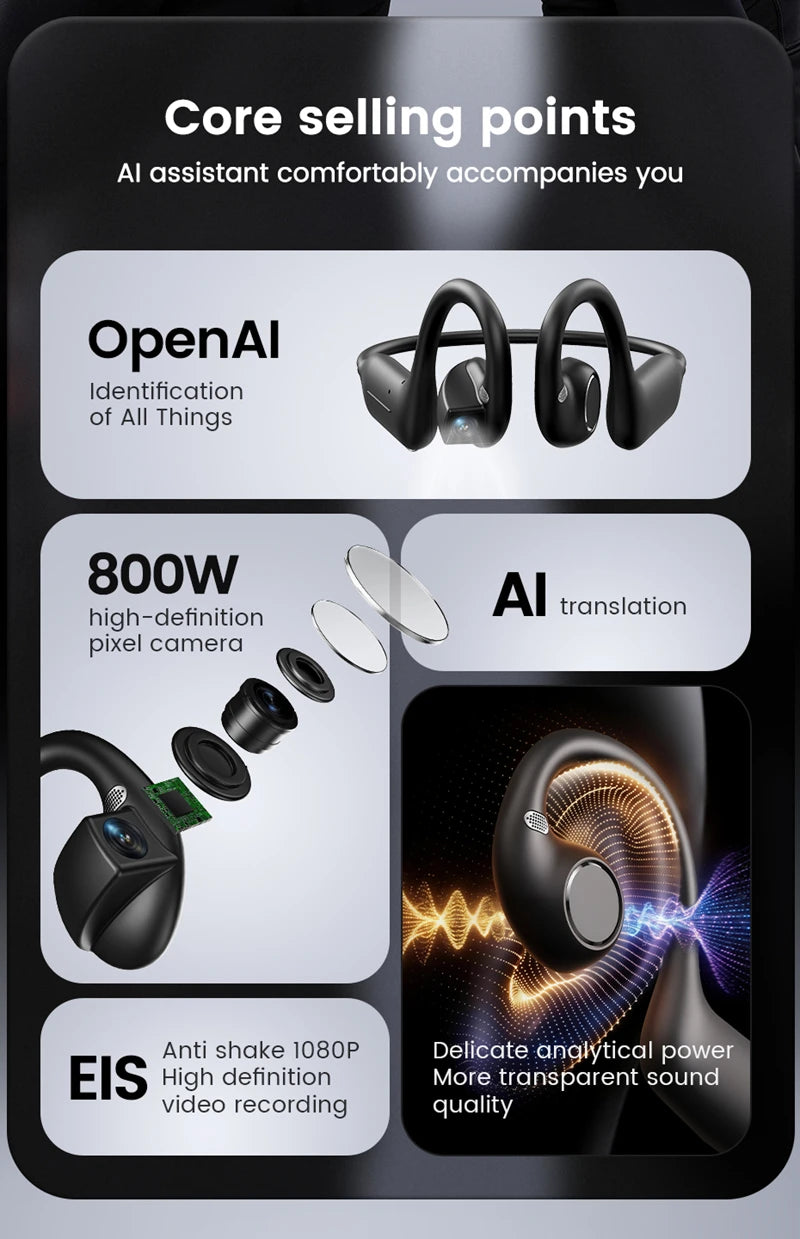 E12 Smart AI Earphones 800W Camera Video HIFI Bluetooth Music AI Translation Q&A Image Recognition Sports Earphones