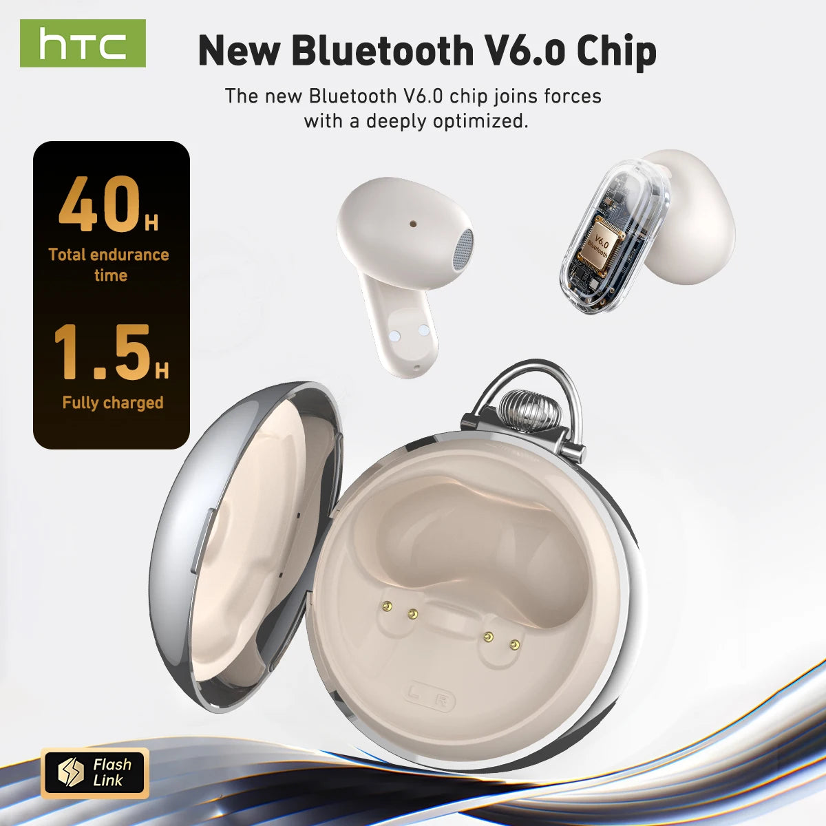 HTC NE71 True Wireless Earbuds Bluetooth 6.0 ANC Noise Cancelling IPX4 Waterproof 22H Playtime In-Ear Comfort Gaming Low Latency