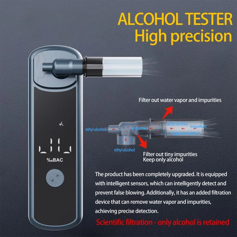 1Pc Black Digital Alcohol Tester Professional Alcohol Detector Breathalyzer Alcohl Tester LED Display Drunk Driving Test