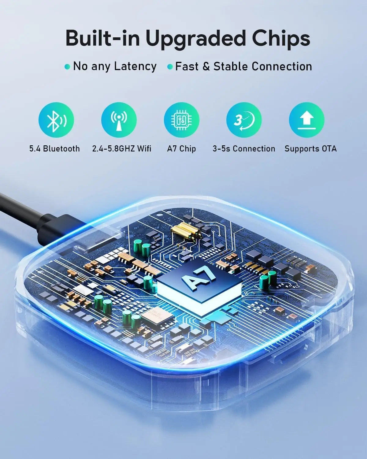 Stream Netflix & YouTube with 3s Auto-Connect – Wireless CarPlay/Android Auto Adapter, Zero-Latency 5.8GHz Wi-Fi, USB-A/C, Plug & Play