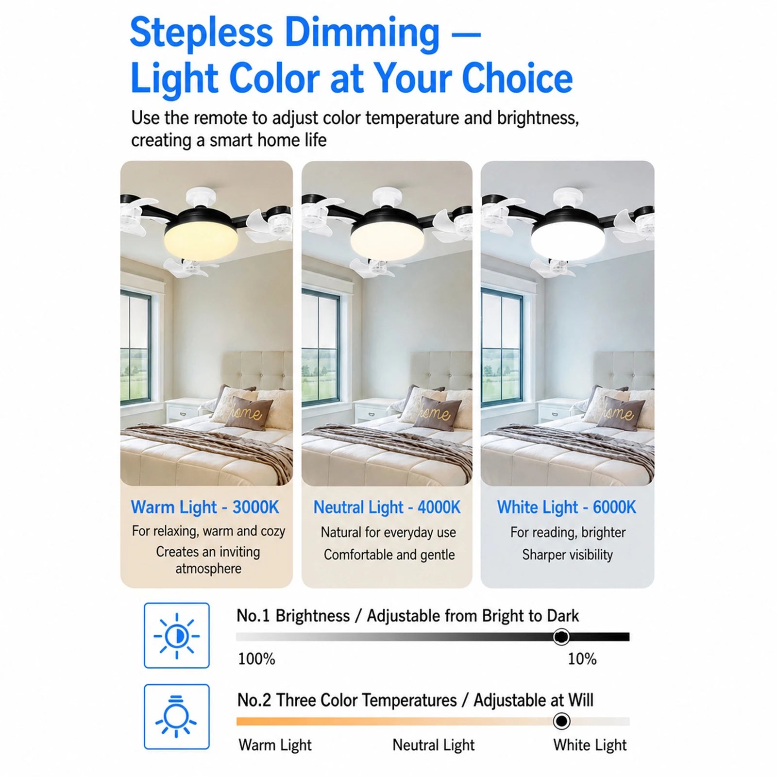 E27 Screw in Ceiling Fan Light with Remote Control Socket Fan Light Drone Fan Dimmable 3Color Dimming for Bedroom Kitchen Garage