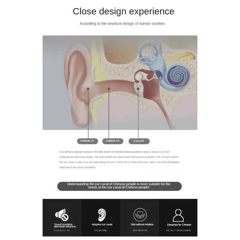 Soft Silicone Ear Plugs Insulated Waterproof Anti-Noise Snoring Essential Travel Noise Reduction Sleep Aids for Better Rest
