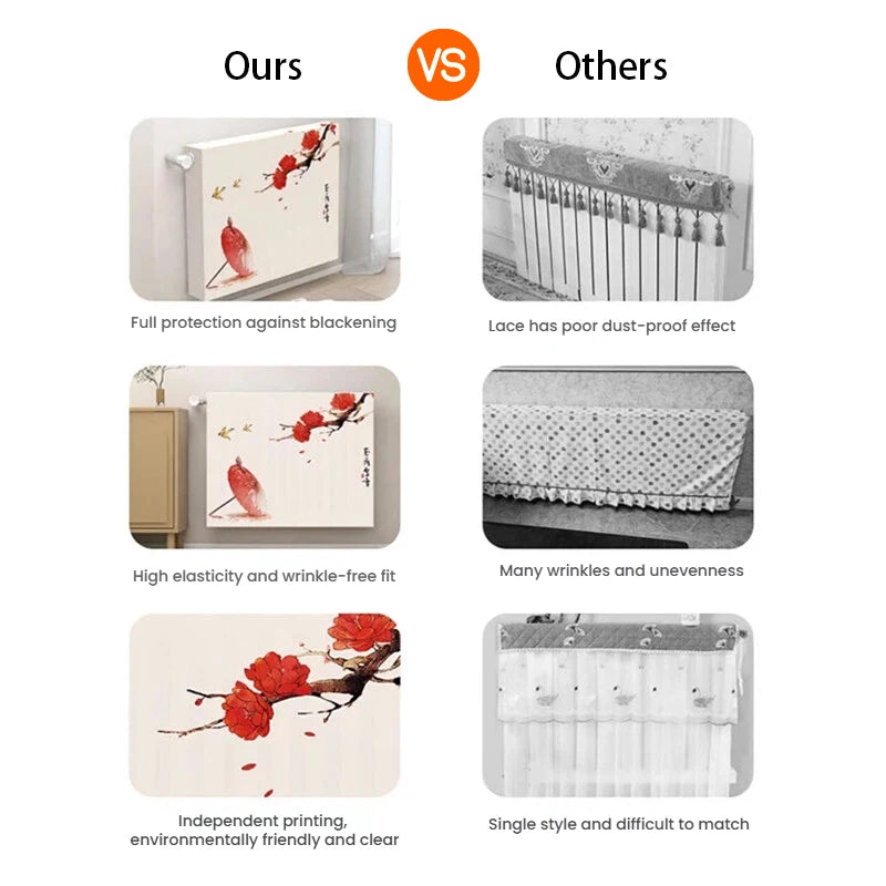55-210cm Elastic All Inclusive Radiator Dust Cover Multi-sizes Chinese Style Printing Decorative Heater Cover Washable Reusable