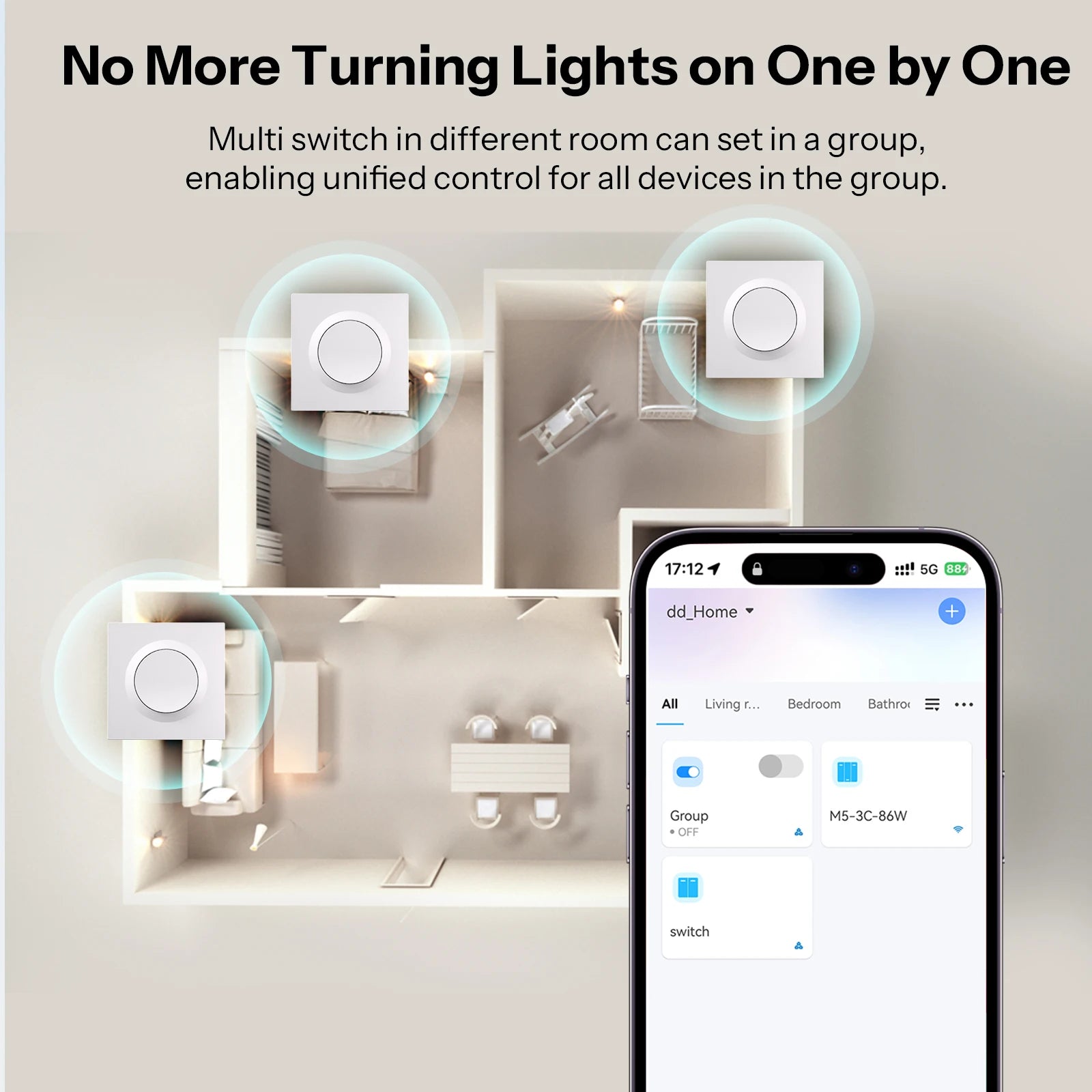 SONOFF Orb-ZBW1L Zigbee Smart Wall Switch Fusion Series ZBMINIL2-E No Neutral Required Seamless Integration With Home Assistant