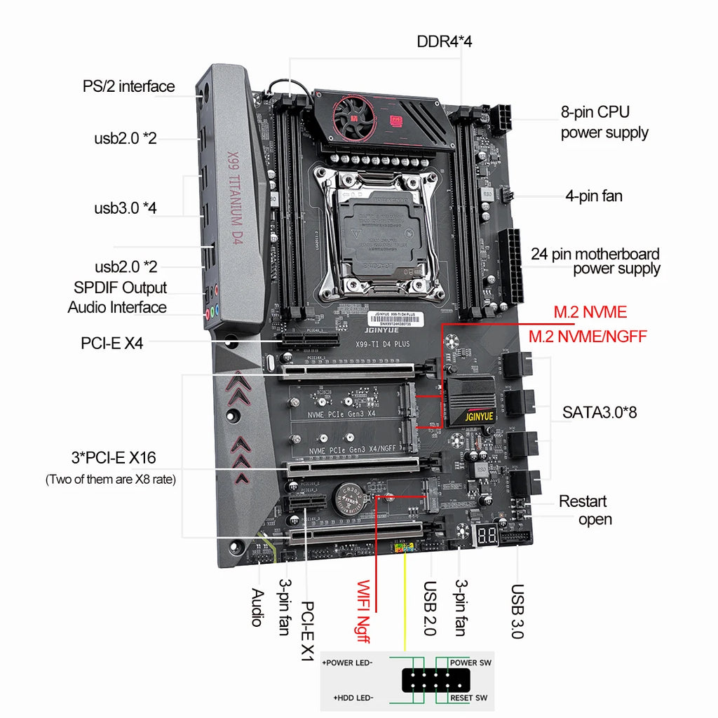 JINGYUE X99 TI D4 Placa Mãe Gaming Motherboard Support LGA 2011-3 E5 V3 V4 CPU DDR4 RAM NVME M.2 SATA USB3.0 ATX Motherboard X99