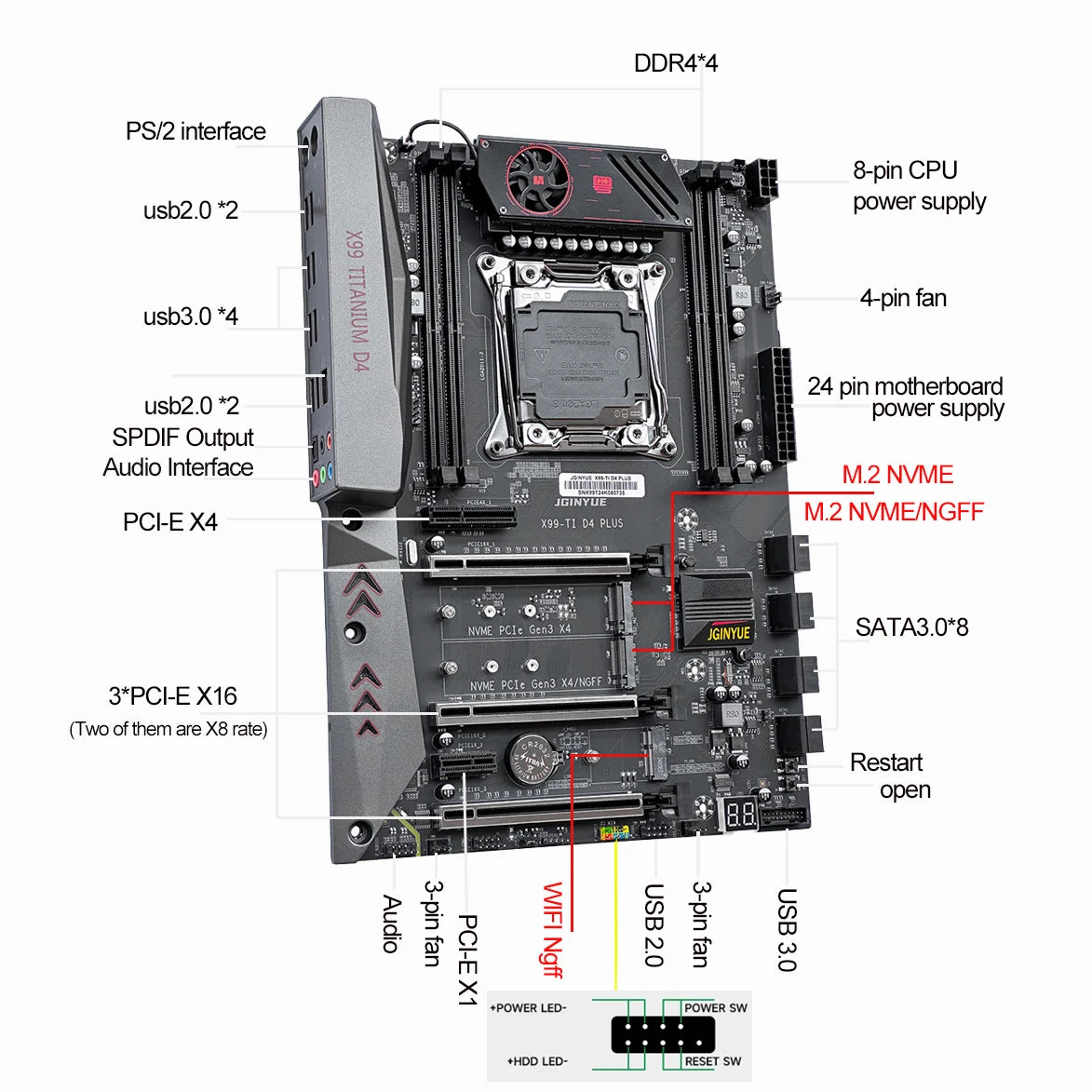 JINGYUE X99 TI D4 Placa Mãe Gaming Motherboard Support LGA 2011-3 E5 V3 V4 CPU DDR4 RAM NVME M.2 SATA USB3.0 ATX Motherboard X99