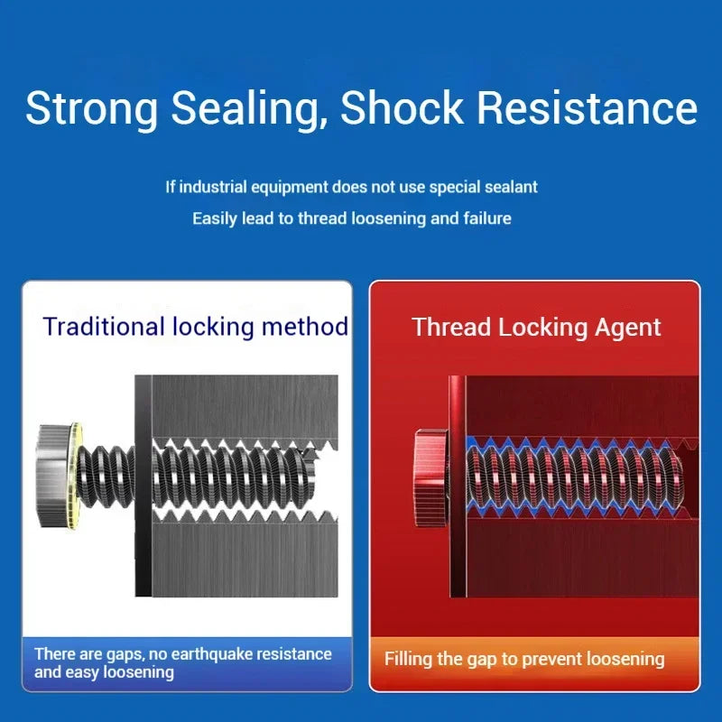 Strong Glue 222/242/243/262263 Medium Strength Gap Sealants Heavy Duty Thread-locker Screw Glue Anaerobic Adhesive Sealing 10ml