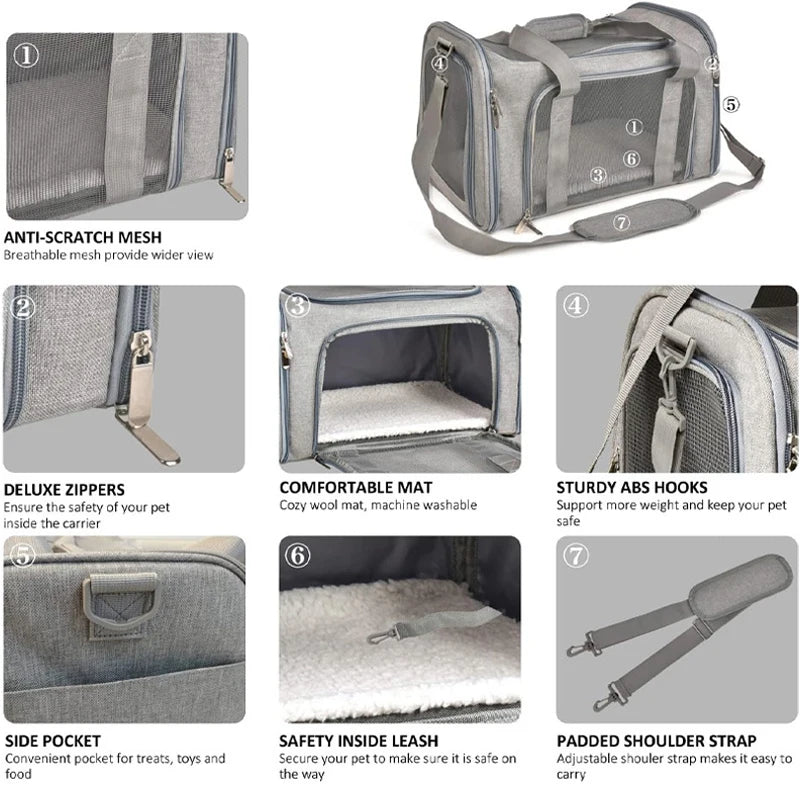 Portable Dog Cat Carrier Bag Soft Side Backpack Pet Carriers Dog Travel Bags Airline Approved Transport  Outgoing Pets Handbag