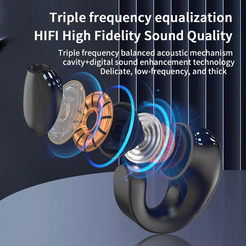 TWS Wireless Bluetooth Headphones Bone Conduction Headset HiFi Stereo Music Ear Clip on Ear Earring Sports Earbuds With Mic