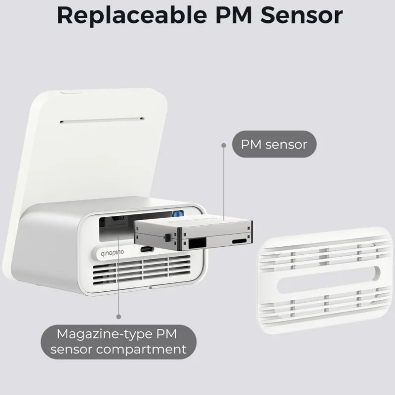 Qingping Indoor Air Quality Monitor 2 Detects PM2.5 CO2 PM10 Temperature and Humidity for Smart Home Works with Mihome APP
