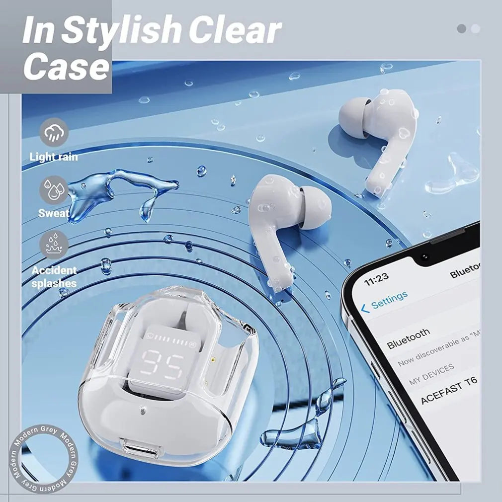 Bluetooth 5.3 Wireless Headset Transparent Headphones LED Power Digital Display Stereo Sound Earphones for Sports Working