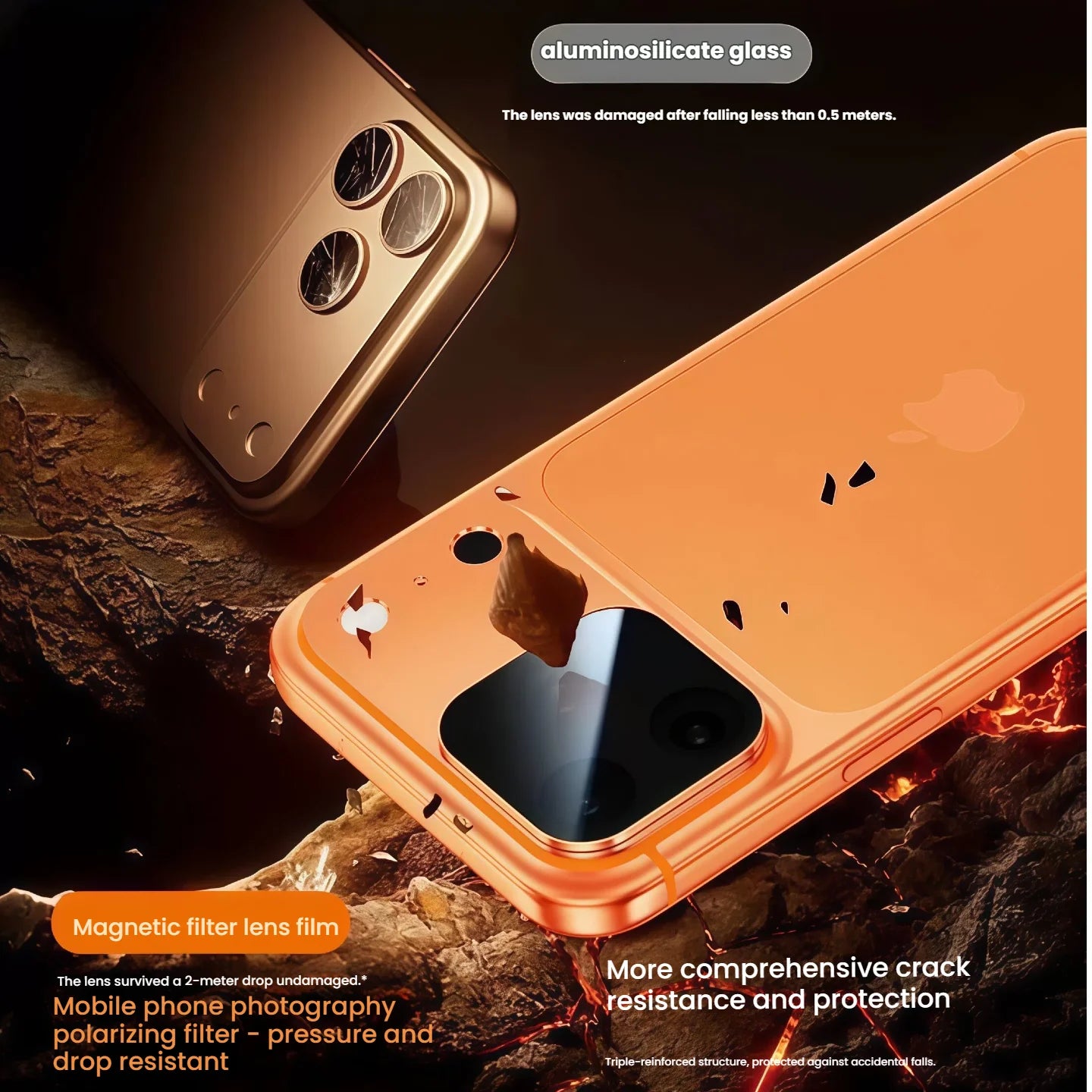 Compatible with iPhone 17Pro/17ProMax New Filter Anti-Glare Lens Magnetic Armor All-in-One AR Anti-Reflective Screen Protector