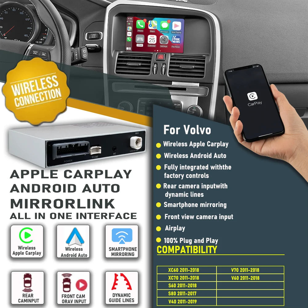 Wireless Apple Carplay Android Auto Module Car AI Box For Volvo XC60 XC70 S60 S80 V60 V70 V40 (2011-2019) Mirror Link Decoder