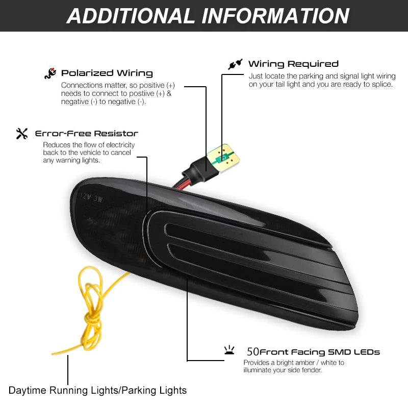iJDM Dual-Color White/Amber Sequential Blink Fender Side Marker Light for MINI Cooper F55 F56 F57 Turn Signals/DRL/Parking Light