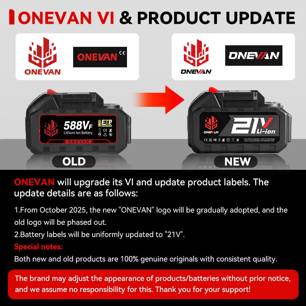 ONEVAN 4000W Electric Tiller Cultivator Portable Grass Trimmer Handheld Cordless Garden Soil Turning Tool For Makita Battery Pin