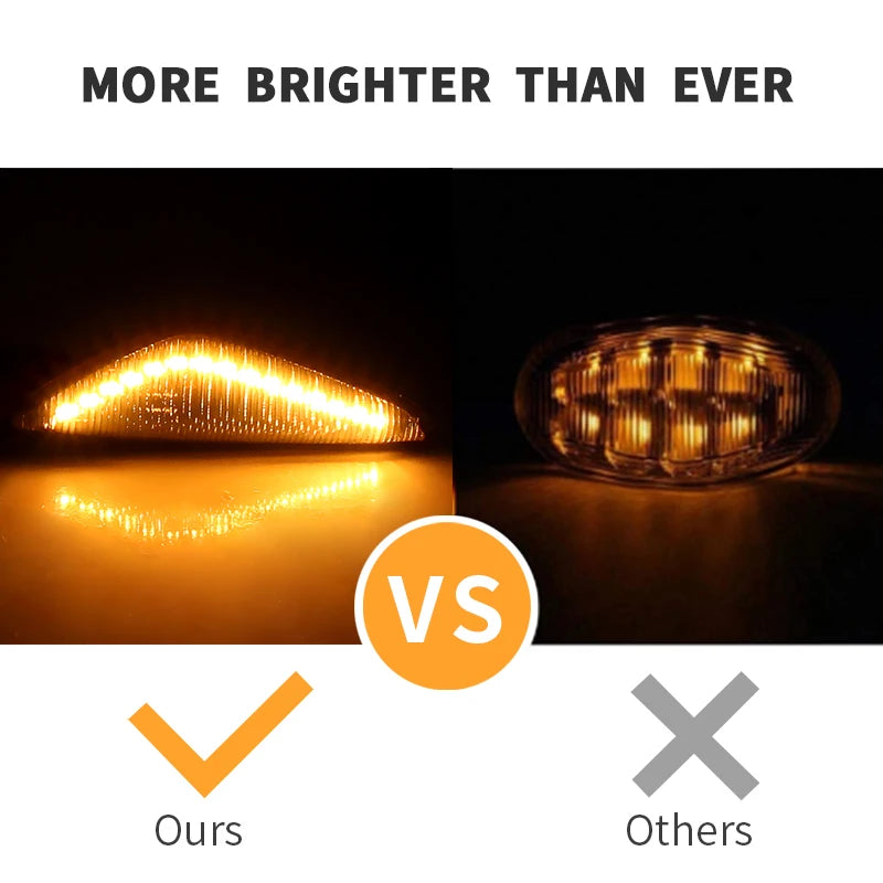 2PCS Canbus For BMW X3 F25 2007-2019 X5 E70 2007-2013 X6 E71 E72 2007-2014 LED Turn Signal Side Marker Lights Car Accessories