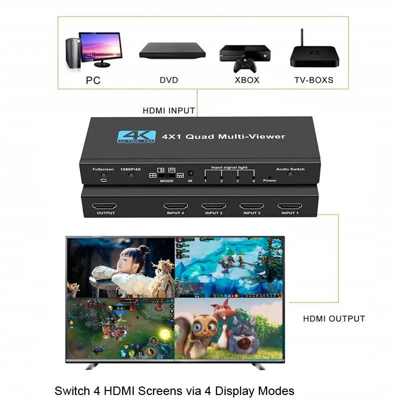 4K 4x1 9x1 HDMI Quad Multiviewer 4 9 Screen 9x1 Seamless Switch 9 In 1 out with Remote for Camera Monitor Switch Adapter