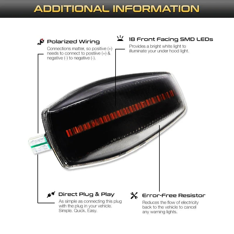 iJDM Blink Amber LED Dynamic Side Marker Turn Signal Lights Assembly for Hyundai Elantra XD Sonata Tucson Tiburon Getz Kia Rio