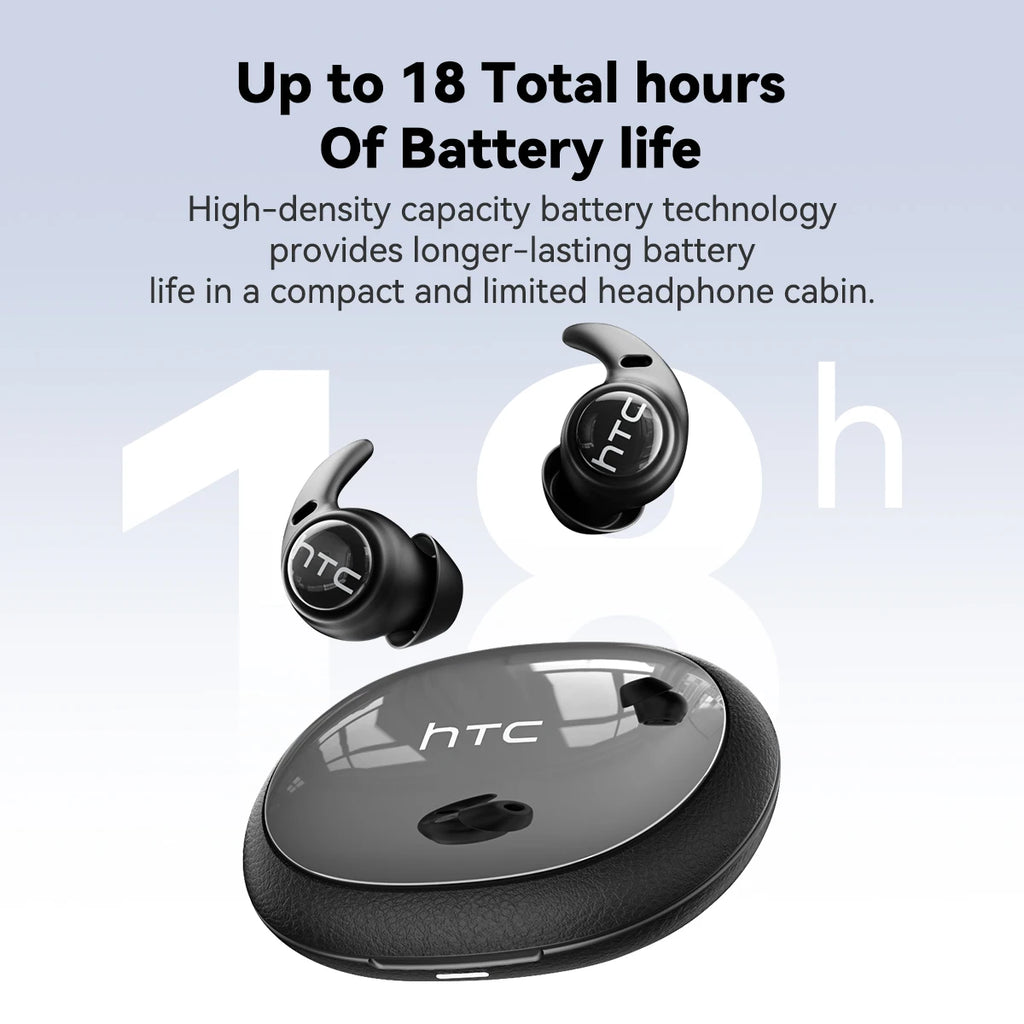 Sleeping Noise Reduction Earbuds HTC Original NE76 AI Translation Wireless Bluetooth Earphones HIFI Music Stereo Sound Headphone