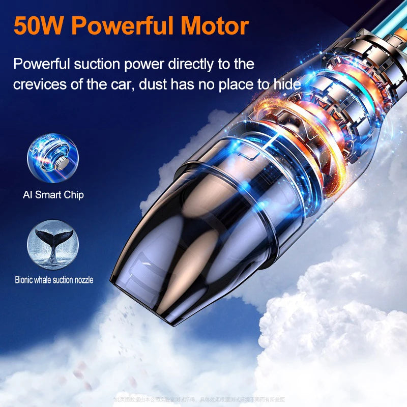 EAFC Car Vacuum Cleaner 10000Pa Powerful Wireless Handheld Car Household Appliance Cleaning Machine Portable Car Robot Car Clean