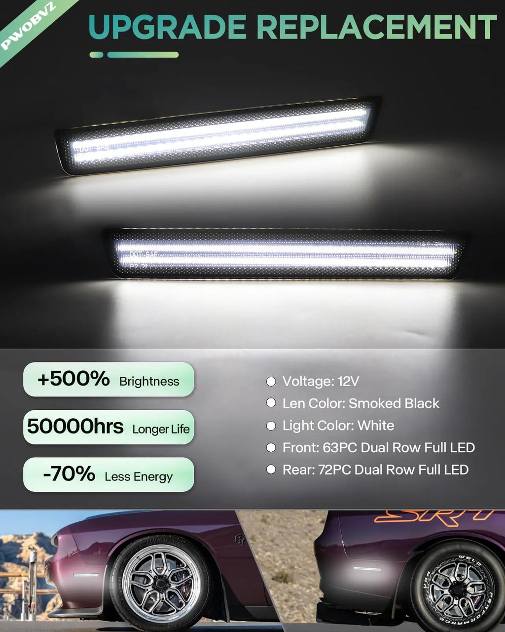 For Dodge Challenger 2015 2016 2017 2018 2019 2020 2021 2022 2023 Auto Front Rear LED Side Marker Light Lamps