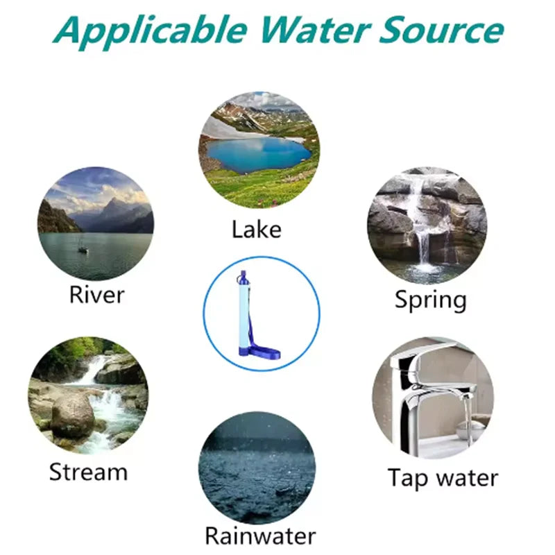 396 Gallon Outdoor Personal Water Filter Ultra-Light 0.01 Micron 4-Stage Filter System Portable Water Purifier Survival Straw