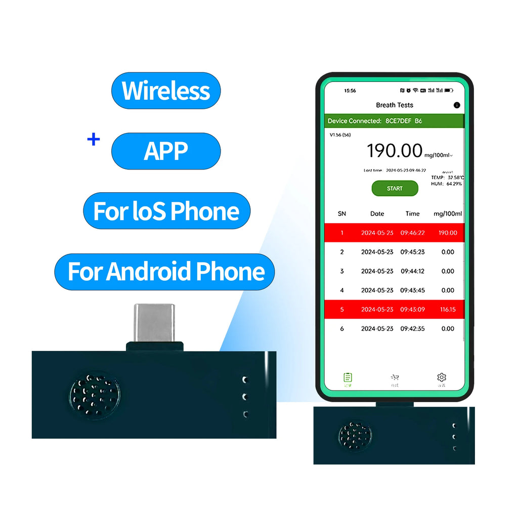 Discount New  BT & APP ANALYZER BAC & Mg/L USB BREATHALYZER ALCOHOL TESTER AT-JCW-012B2-V3, For American or Europe & Japan