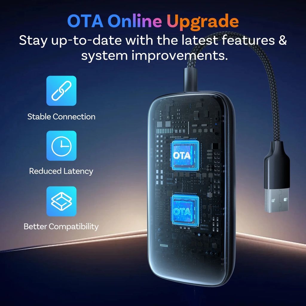 OTTOCAST Play2Video Ultra Video Box 3 in 1 Wireless CarPlay Android Auto Adapter Built-in Youtube Netflix IPTV for 98% of Cars