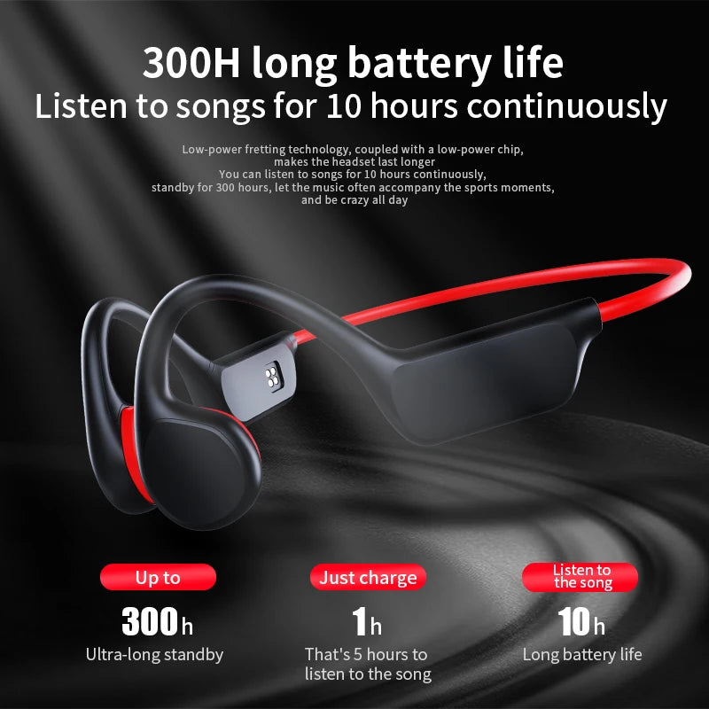 True Bone Conduction Headphones IPX8 Waterproof 32GB MP3 Professional Swimming Headset For Swimming Sports Run Music Surfing
