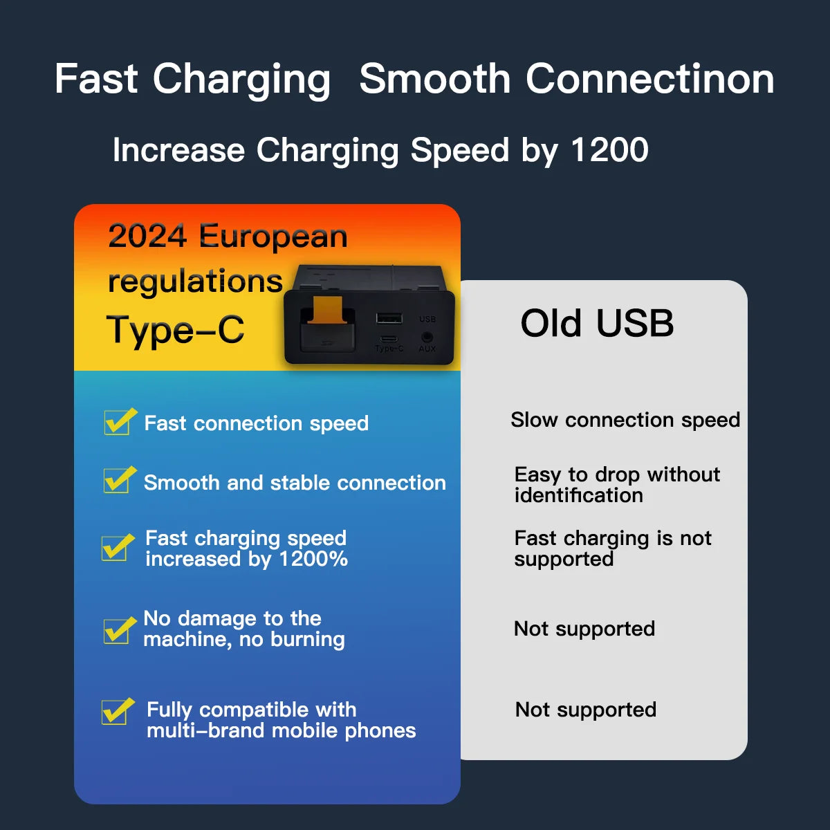 Type-C Wired Wireless CarPlay Android Auto USB Adapter for Mazda 2 3 6 CX3 CX5 CX8 CX9 MX5 Demio Miata TK78669U0C Retrofit  Kit