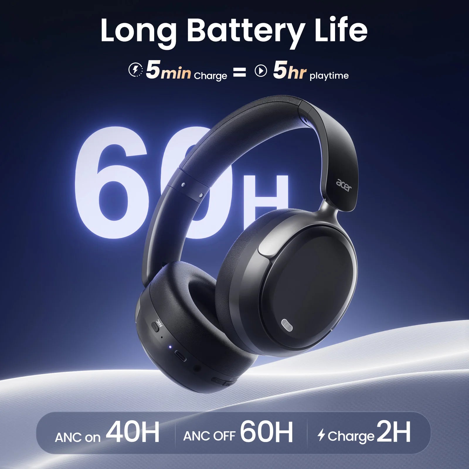 Acer OHR516 Hybrid Active Noise Cancelling Headphones Wireless Bluetooth 5.4 Headphones with Mic and Low Latency Game Mode