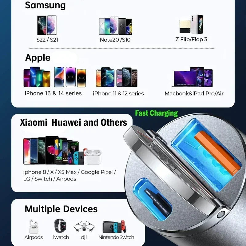 New Mini 100W Car Charger Type C Dual USB Fast Charging iphone 15 pro max Samsung Huawei Xiaomi Socket Cigarette Lighter Charger