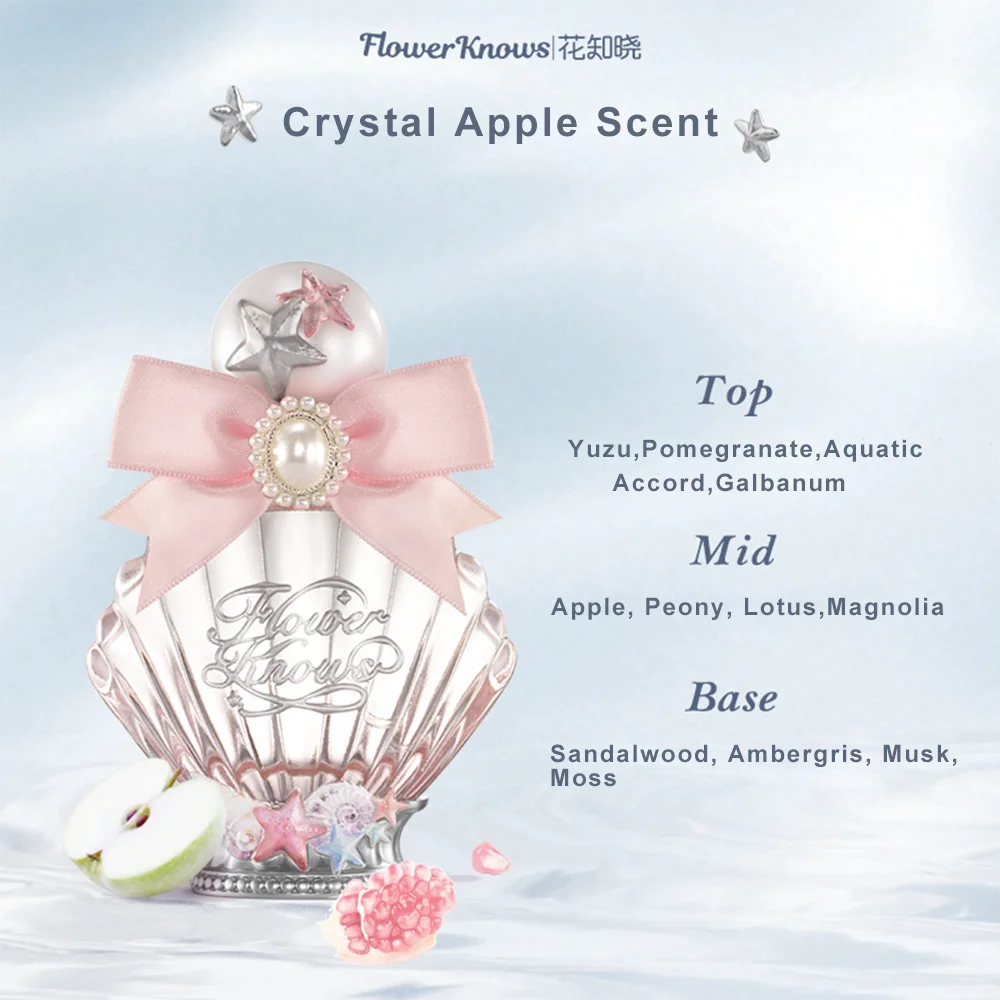 Flower Knows Knight Unicorn Sweetie Bear Perfume Long Lasting Rose Milk Musk Floral Fruity Fragrance Sweet Aesthetic Skin Scent