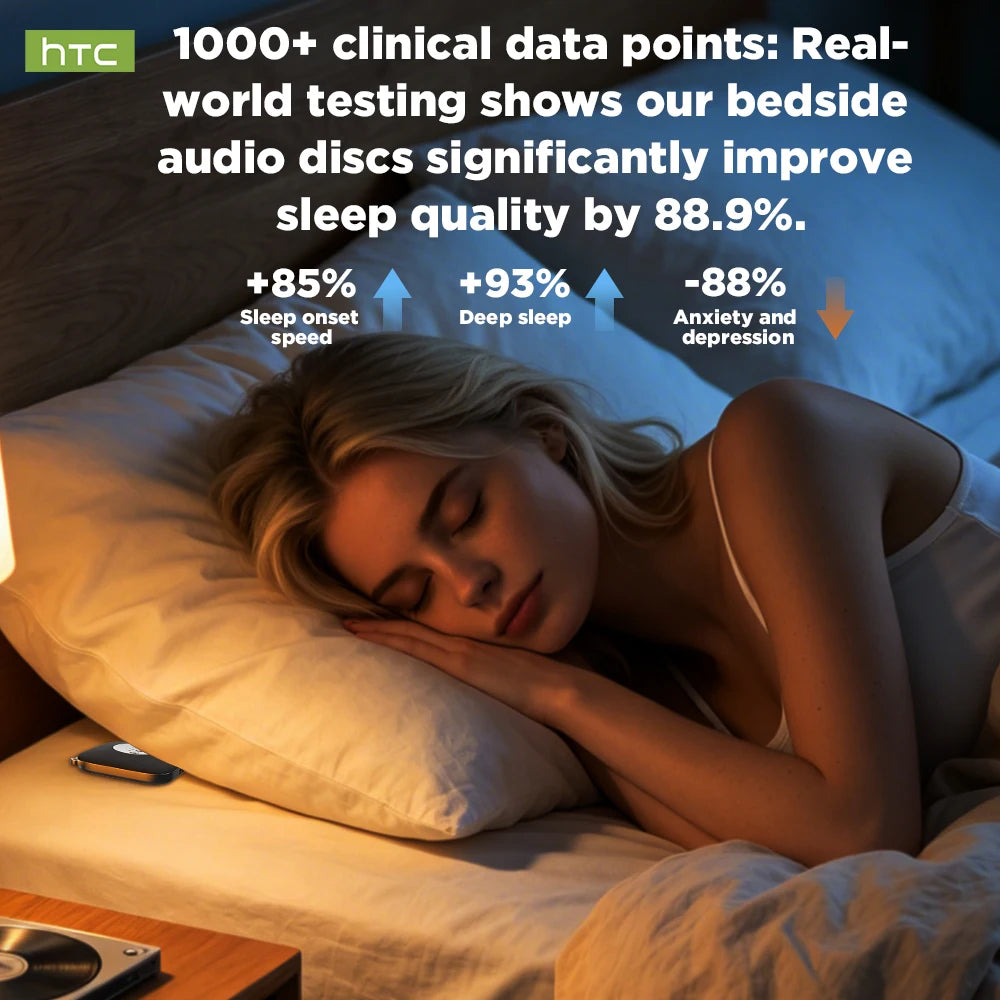HTC Sleep Pillow Bluetooth Speaker White Noise Sleep Aid WS02 Directional Sound Wireless Earphones