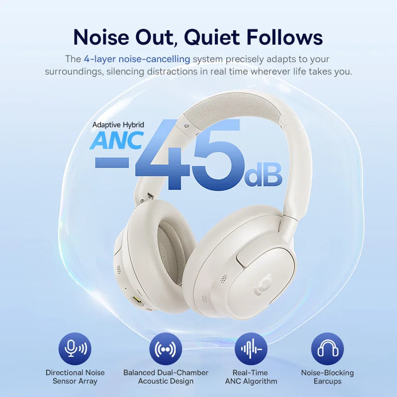 Baseus Bass EH10 NC Wireless Headphones Bluetooth 6.0 Noise Canceling 45dB Over Ear HeadsetSpatial Audio Earphone 80H Time