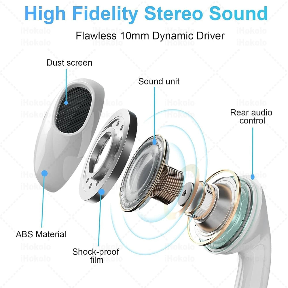Original Headphones For Apple iPhone 17 16 15 Pro Max 14 13 12 11 USB-C Lightning 3.5mm Wired Earphone X 6 7 8 Phone Accessories