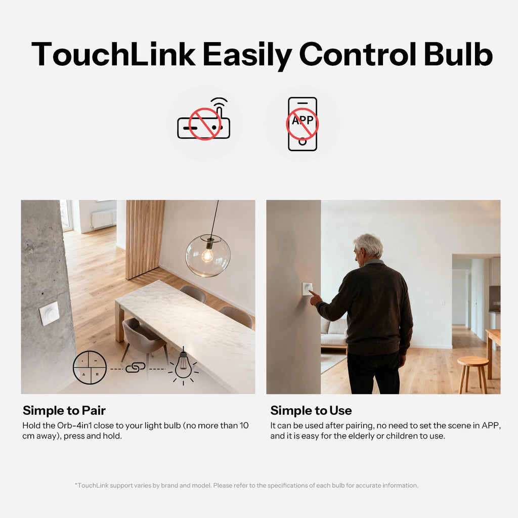 SONOFF Orb 4-In-1 Fusion Series SNZB-01M Zigbee Smart Scene Button One-Touch Scene Trigger Zigbee & eWeLink Remote Dual Protocol
