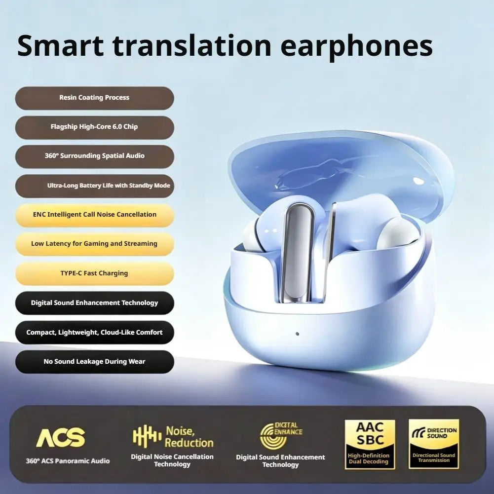 AI Translation Earbuds Real-time Translator Wireless Bluetooth 5.3 Headphones 144 Languages Noise Reduction Smart Earphones