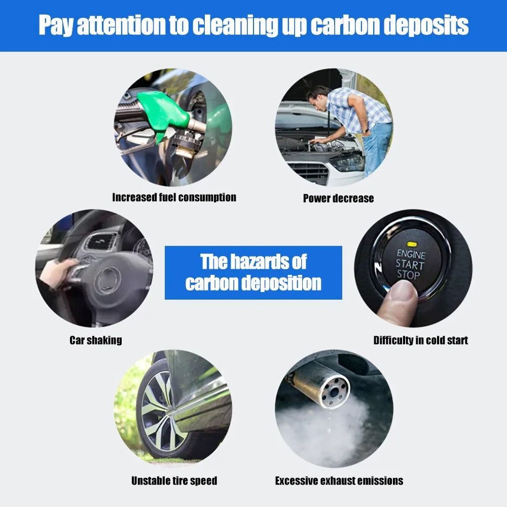 27cm Car Cylinder Cleaning Brush 3cm Diameter Nylon Engine Piston Carbon Deposit Remover Tool for Power Drill Anti Wear Bristles