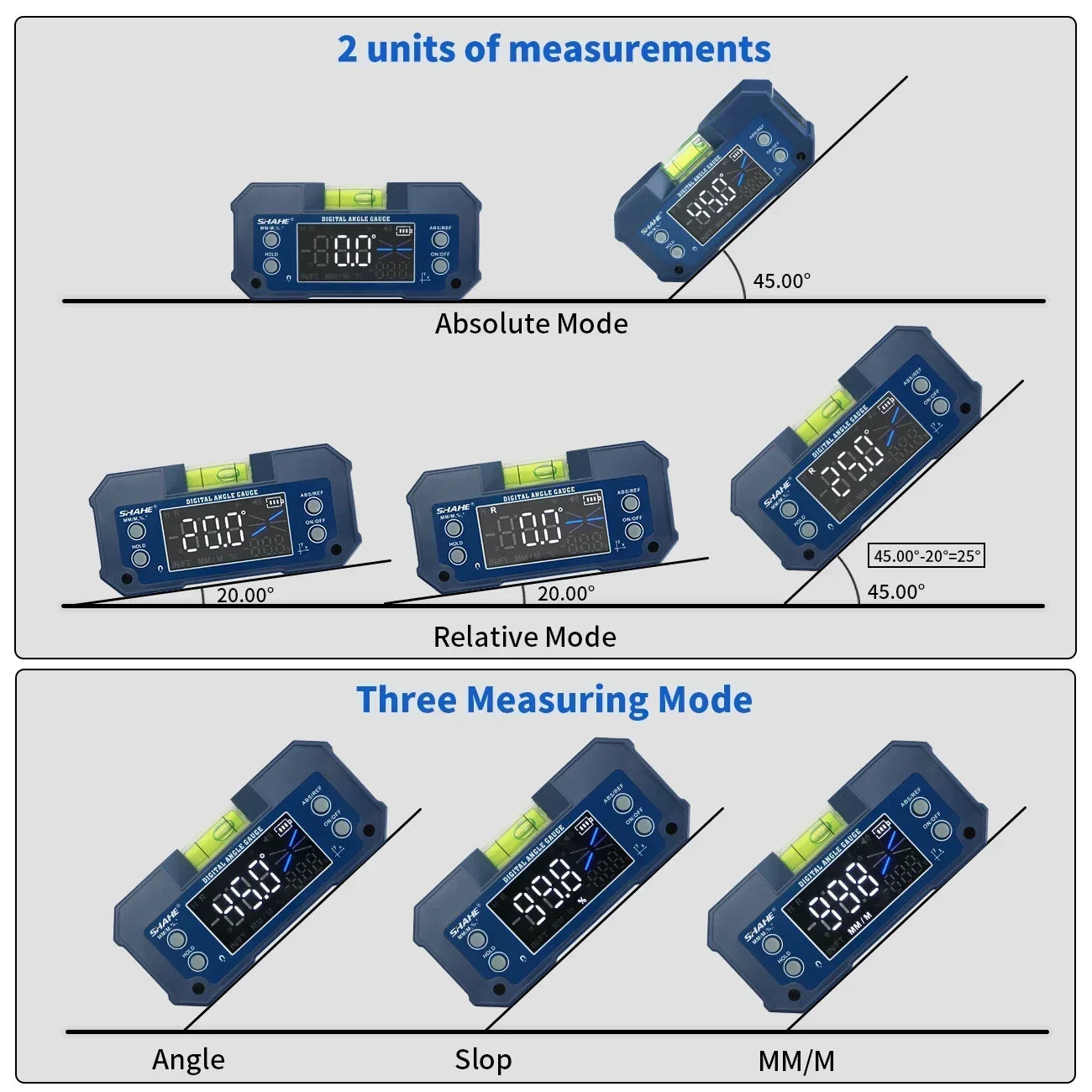 SHAHE Dual Axis Digital Protractor Inclinometer Rechargeable Digital Angle Finder Level Box With Optional Wireless Transmission
