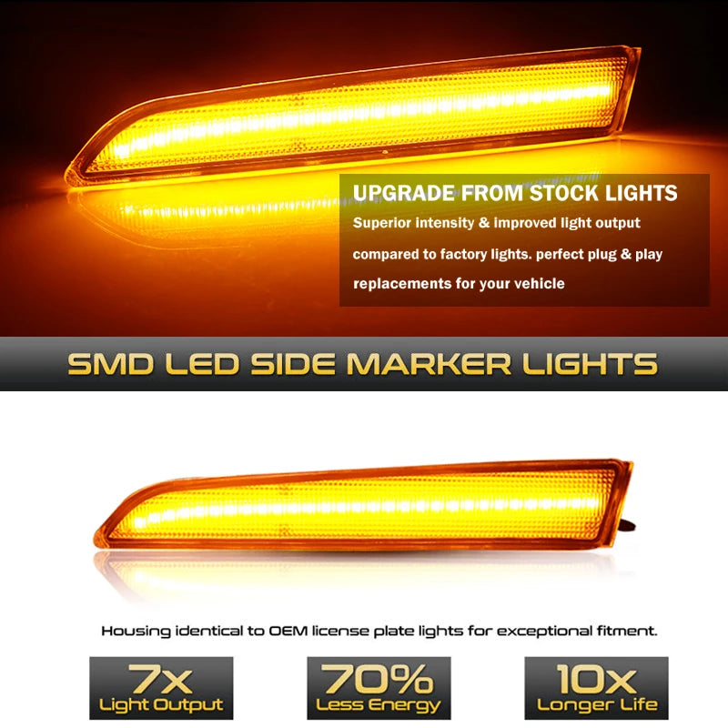 2pcs Car Front Side Marker Parking Lights Fender Corner LED Amber  Fit for 2010-2012 Ford Fusion(aka Mendeo) Turn Signal Light